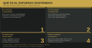 Esfuerzo Sostenido® — metodología de alto desempeño por Luis Miguel Trujillo, conferencista colombiano